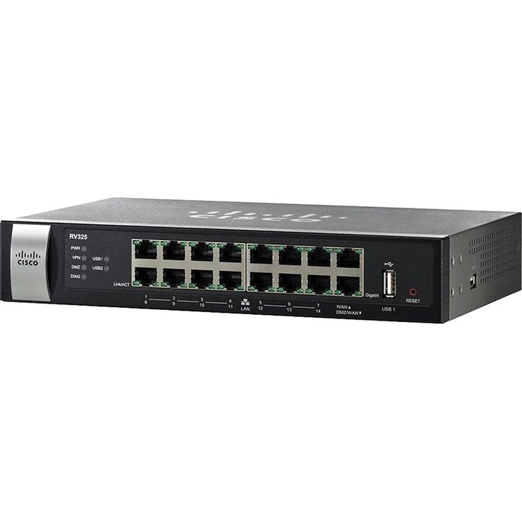 Cisco Routers